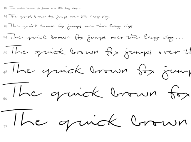 Biloxi Script font waterfall